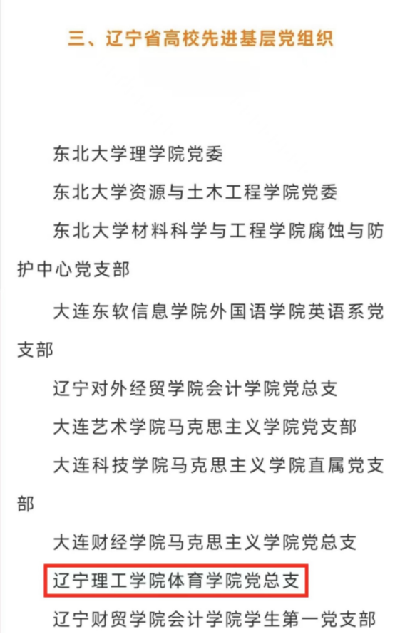 喜訊|我校體育學(xué)院黨總支榮獲遼寧省先進(jìn)基層黨組織