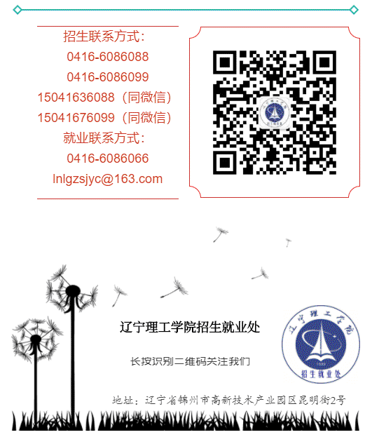.2.gif