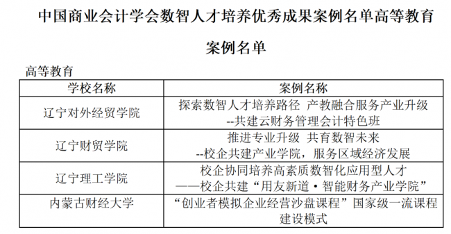 遼寧理工學(xué)院入選中國(guó)商業(yè)會(huì)計(jì)學(xué)會(huì)人才培養(yǎng)優(yōu)秀成果案例